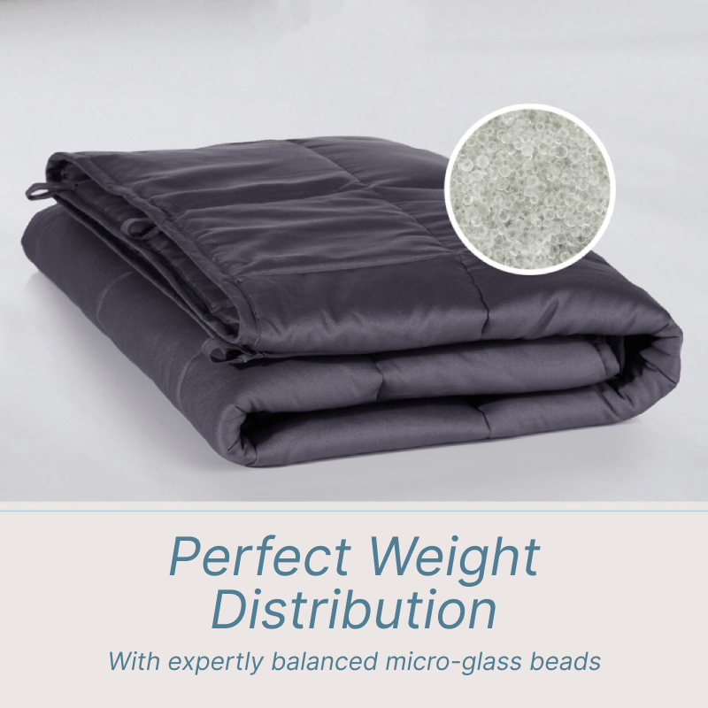 Weighted Blanket for Adults