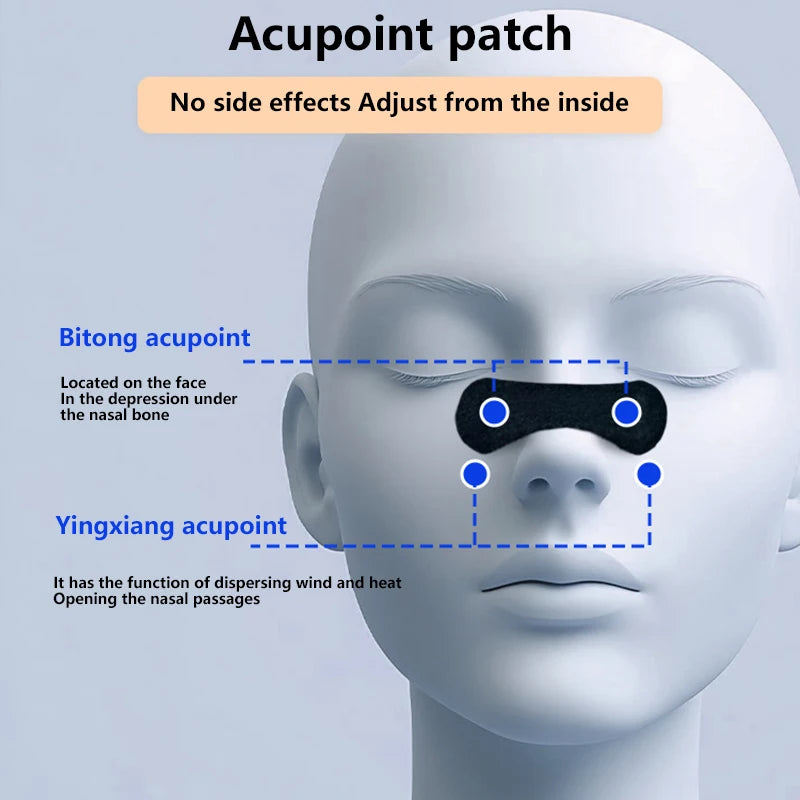 Breath Nasal Strips
