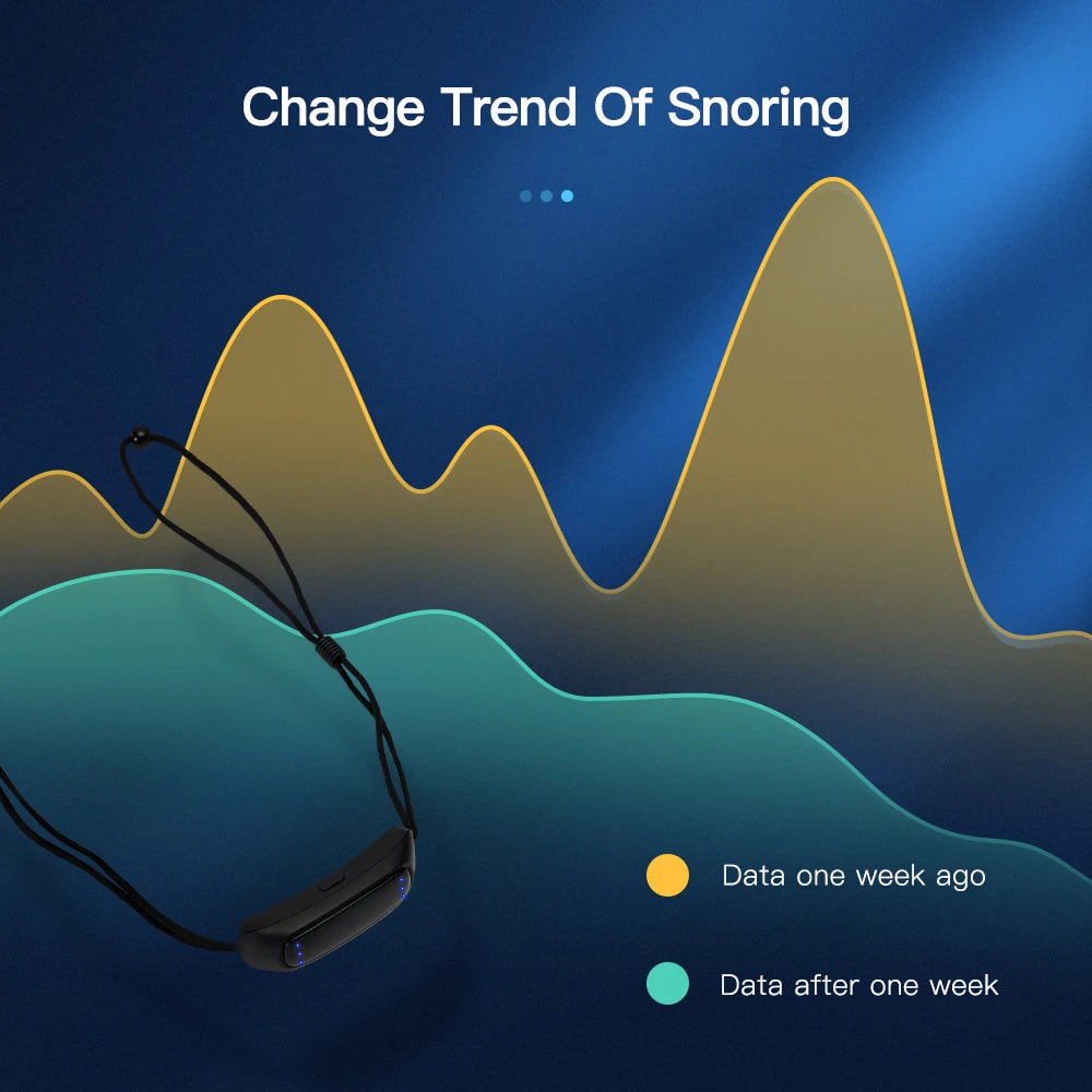 EMS Smart Anti-Snoring Device