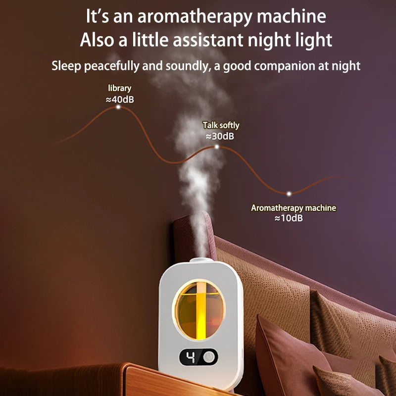 Automatic Aroma Diffuser