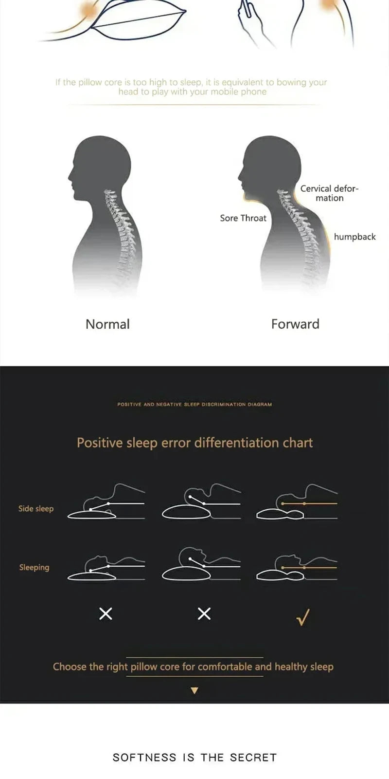 Cervical Neck Support Pillow