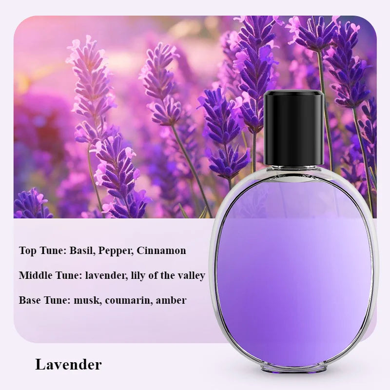 Automatic Aroma Diffuser