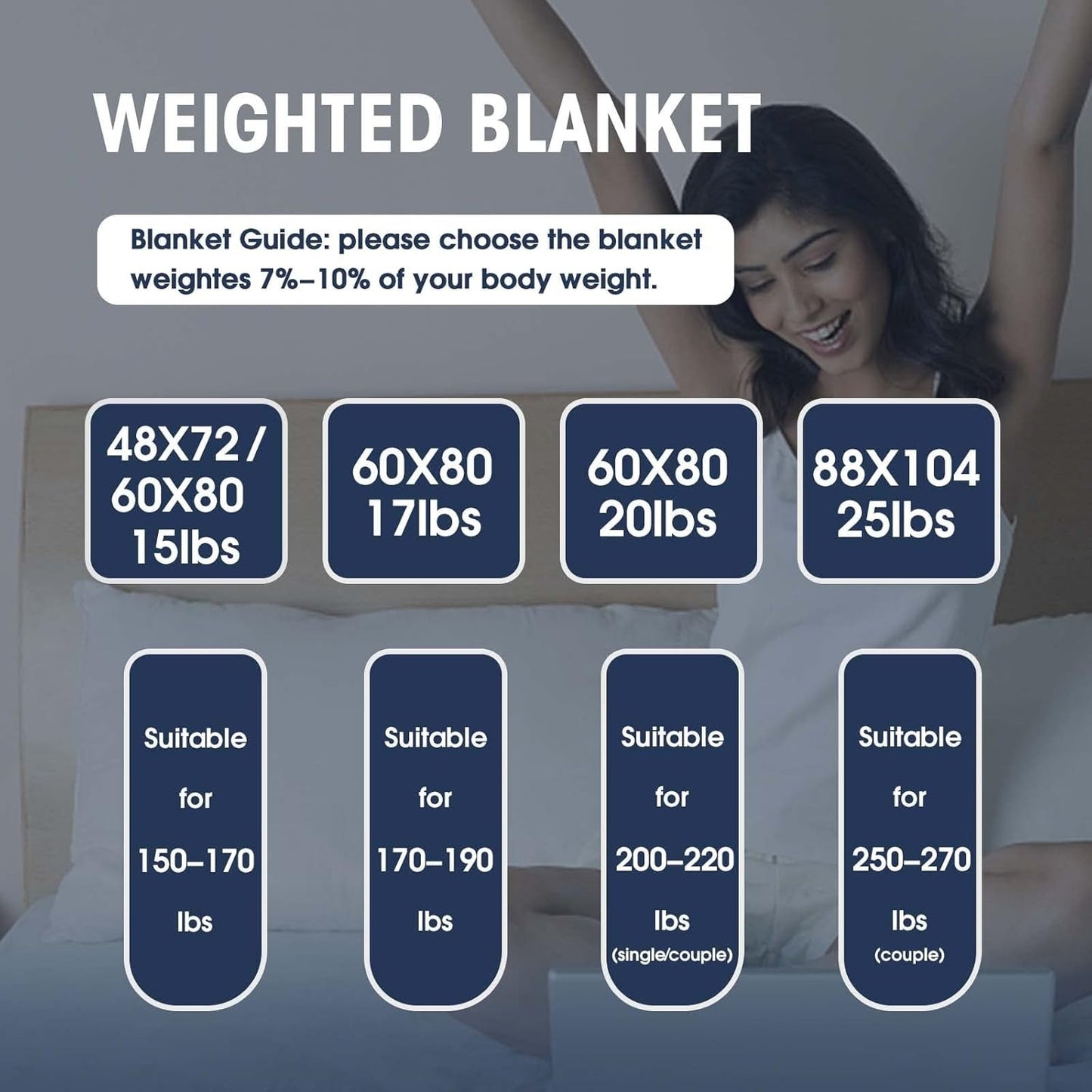 20lbs Home Weighted Blanket