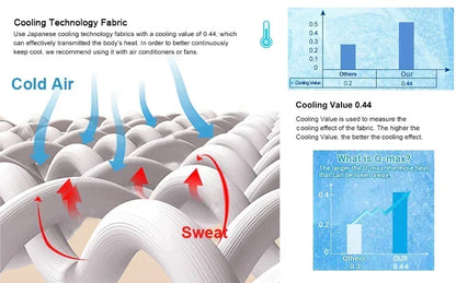 High Quality Cooling Blankets