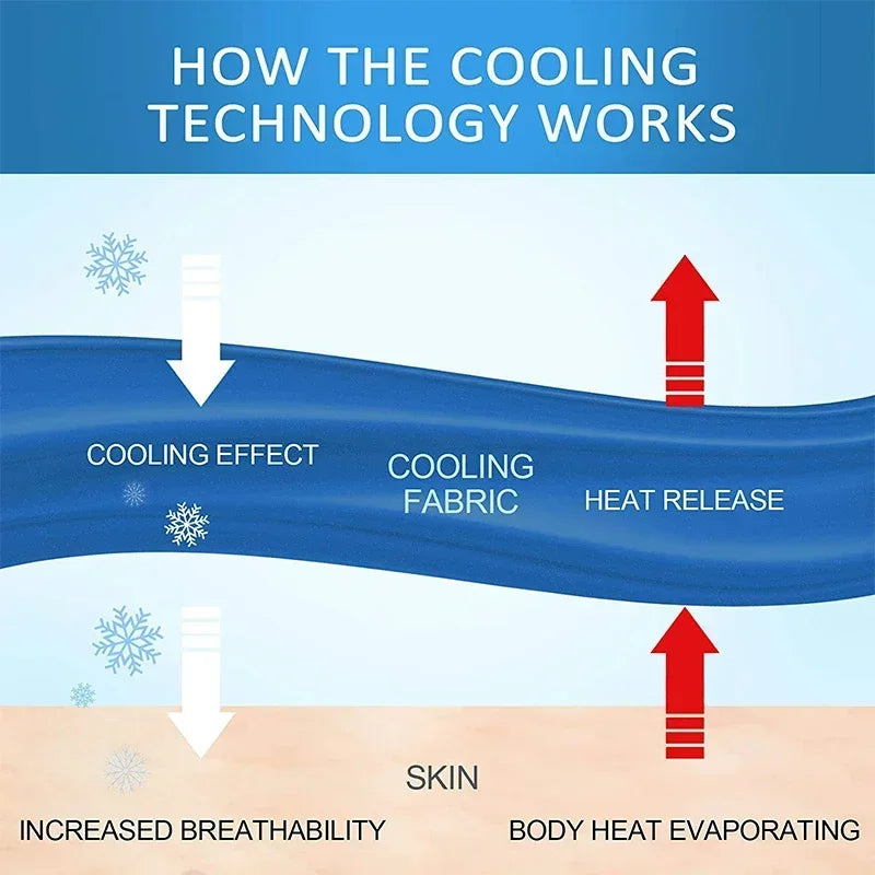 High Quality Cooling Blankets