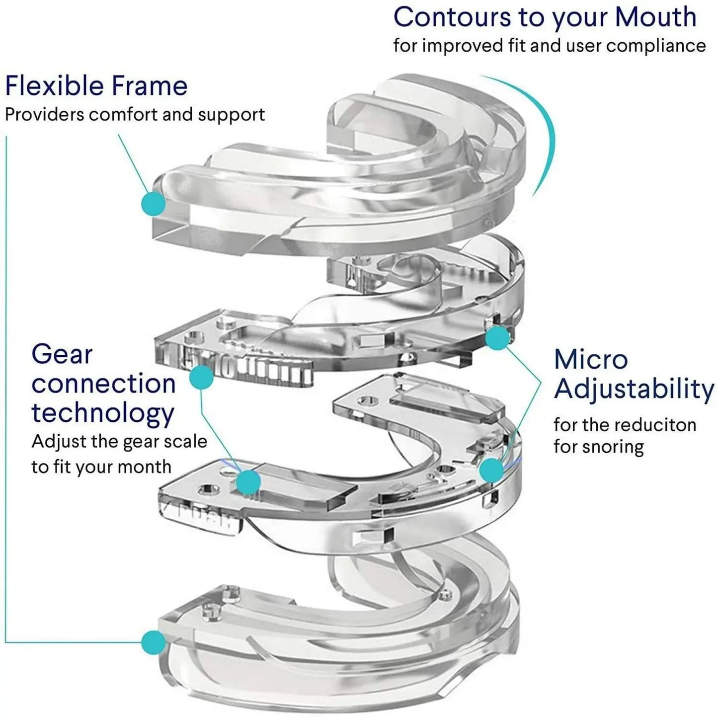 Adjustable Anti-Snoring Mouth Guard