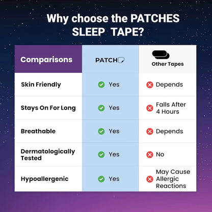 30Pcs Anti-Snoring Mouth Tape