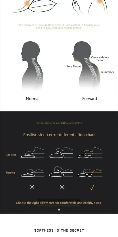 Cervical Neck Support Pillow