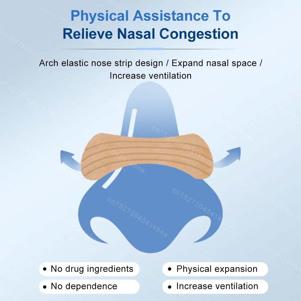 MERRAL Anti Snoring Nasal Strips