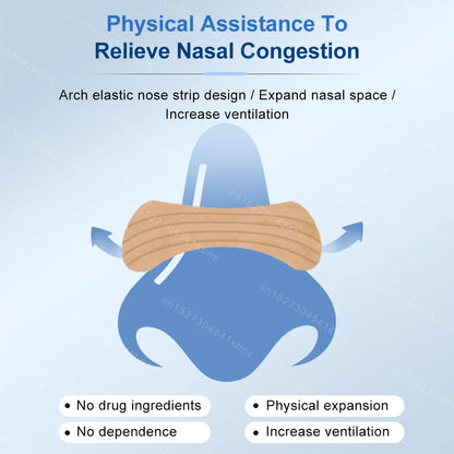 MERRAL Anti Snoring Nasal Strips