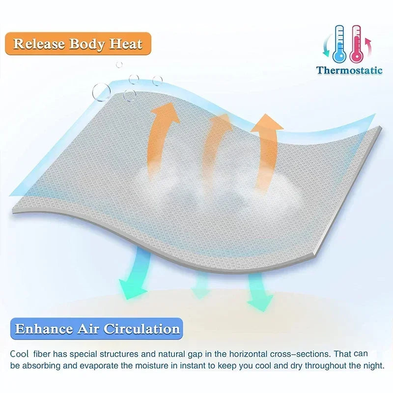 High Quality Cooling Blankets