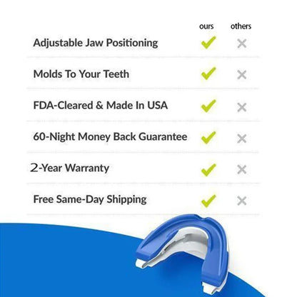 Anti-Snoring Mouthpiece
