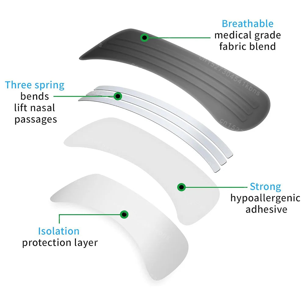 MERRAL Anti Snoring Nasal Strips