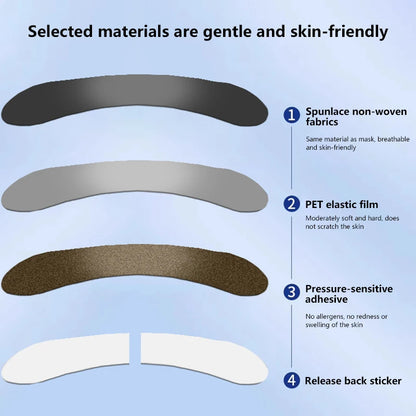 Breath Nasal Strips